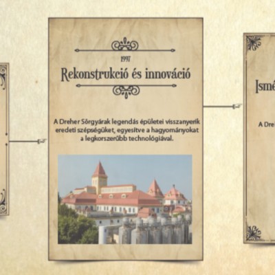 Drehertől-Dreherig 55